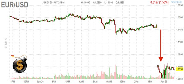 euro