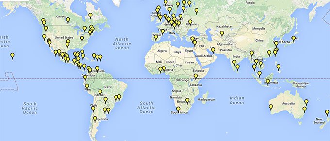 TDV Groups